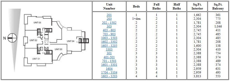 Carbonell Condo Brickell Key Miami Condo Directory Miami Condo