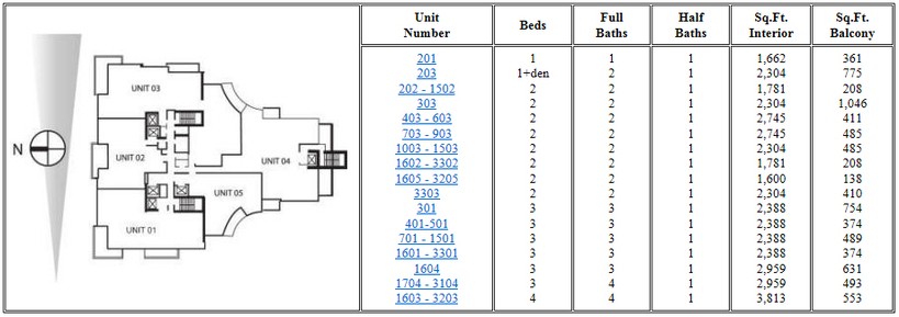 Asia Brickell Key – Floor Plans